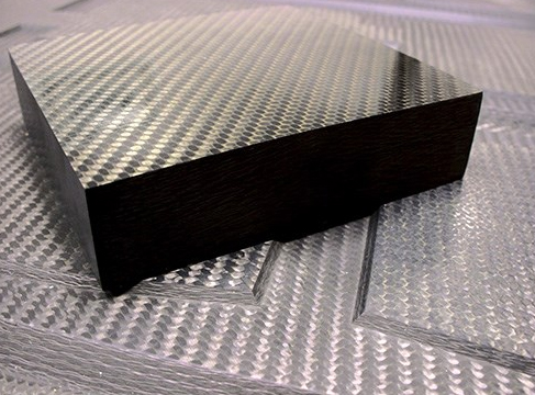 Composite Material